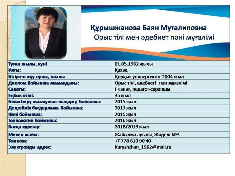 Курышжанова Баян Муталиповна